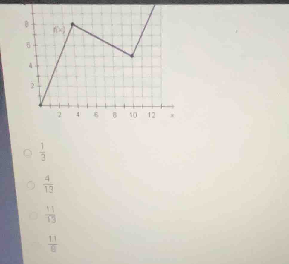Question was provided via image upload.