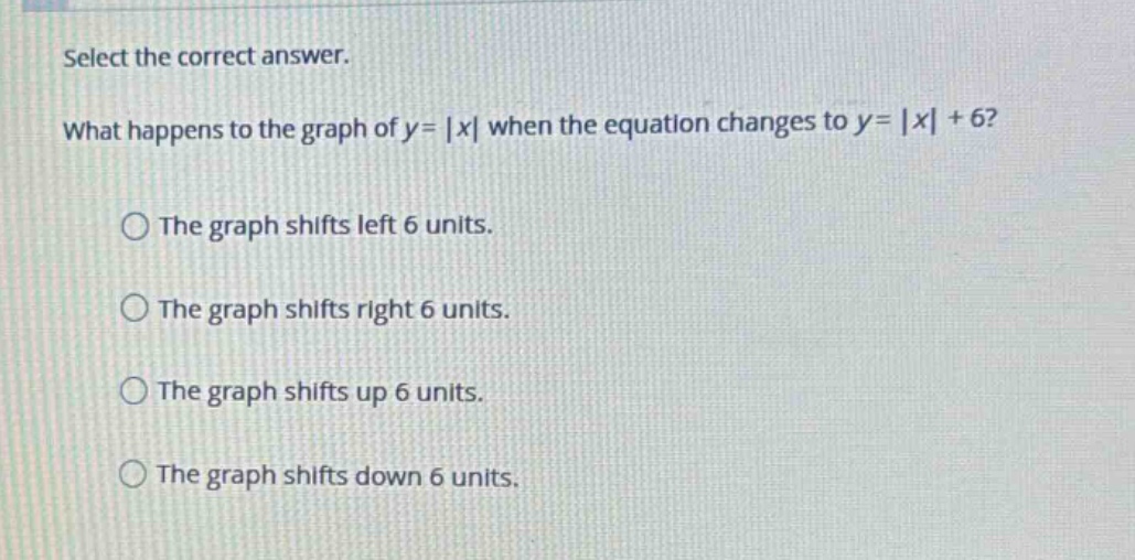 select the correct answer. what happens to the graph of (y = |x|) when …