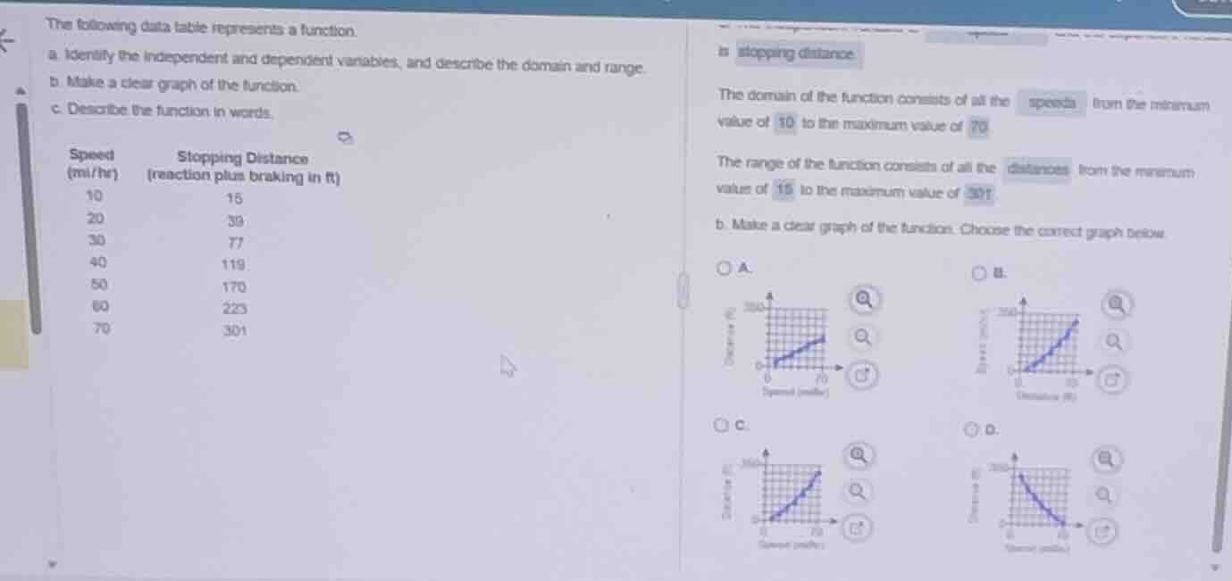 the following data table represents a function. a. identify the indepen…