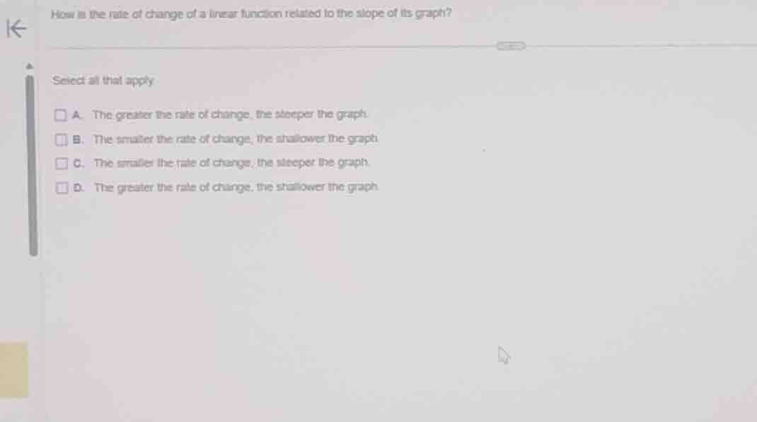 how is the rate of change of a linear function related to the slope of …