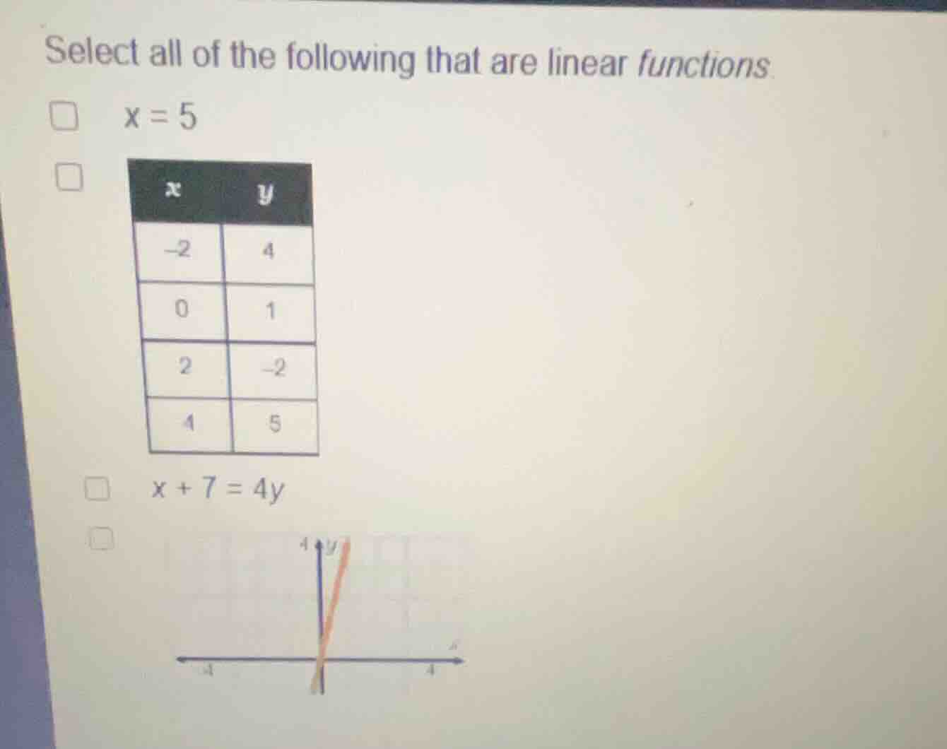 select all of the following that are linear functions. \\(x = 5\\) \\(\…