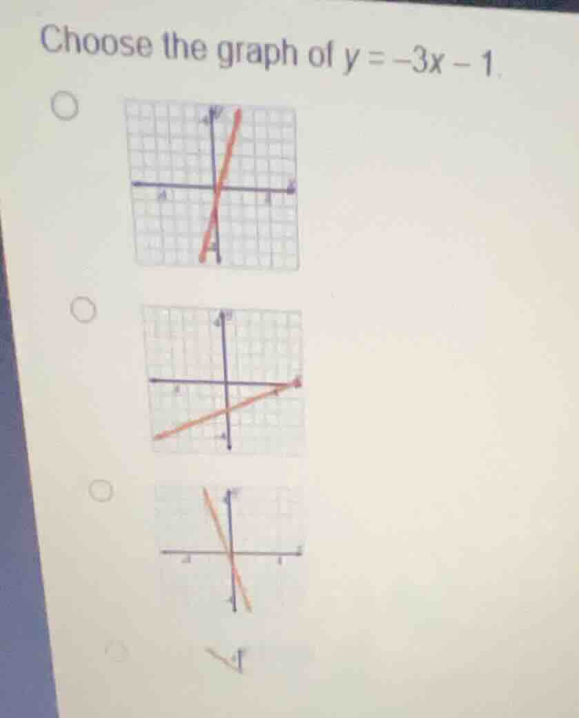 choose the graph of \\(y = -3x - 1\\).