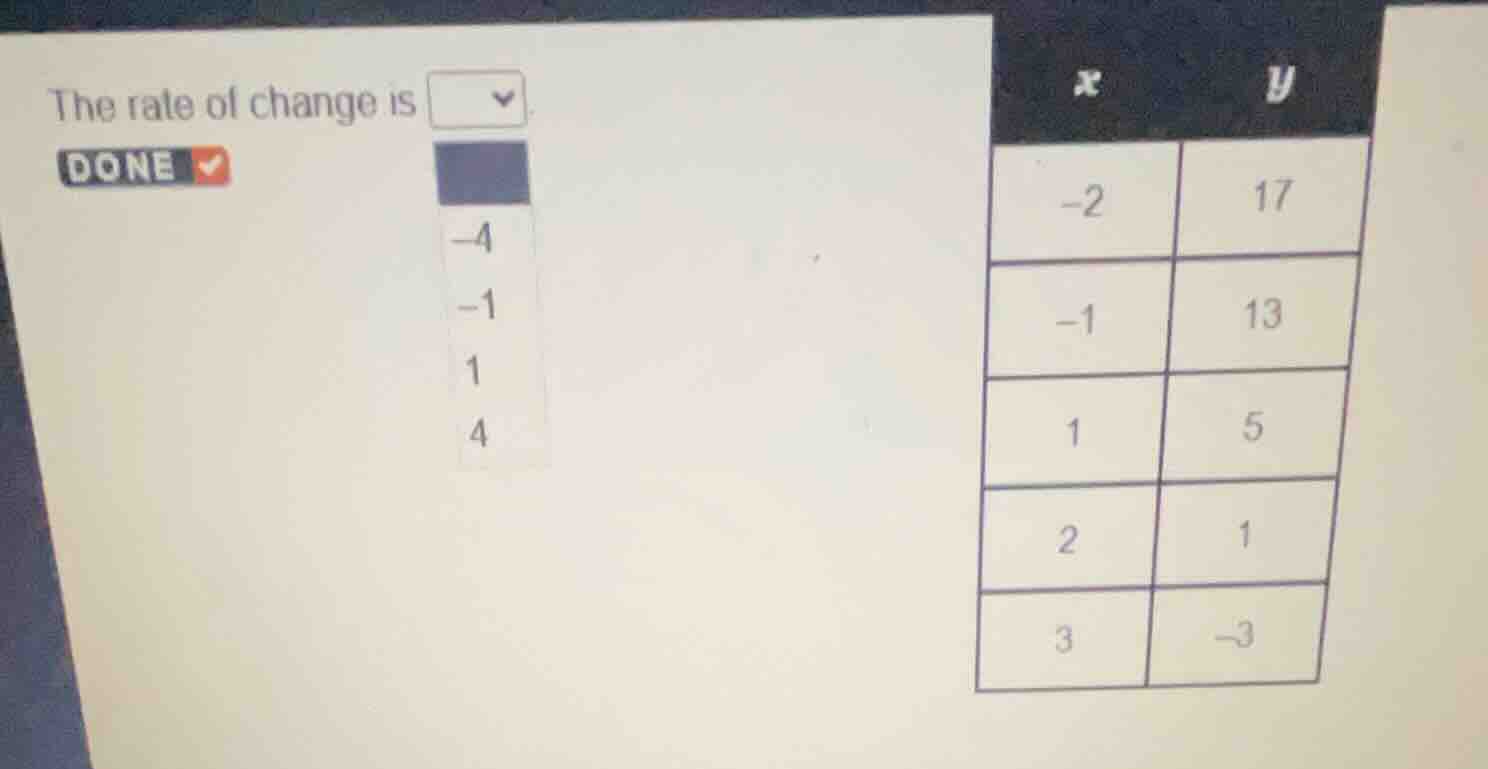 the rate of change is dropdown -4 -1 1 4 \\begin{array}{|c|c|} \\hline …
