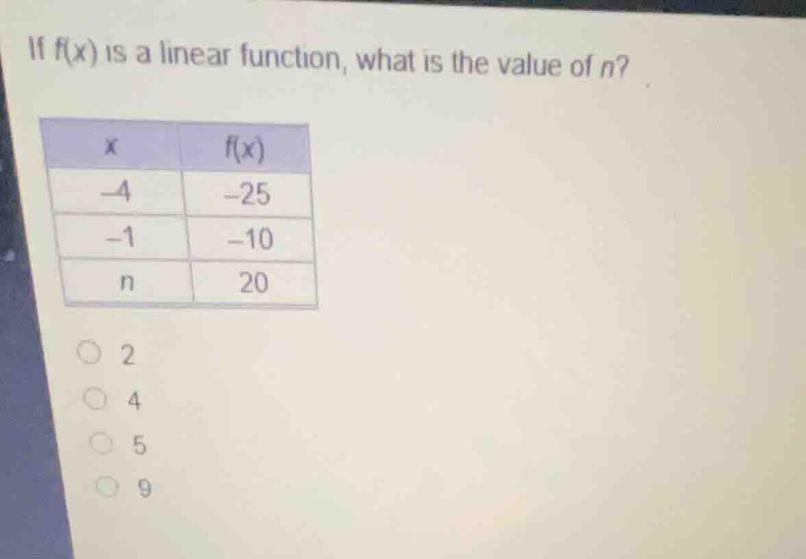 if f(x) is a linear function, what is the value of n? \\begin{tabular}{…