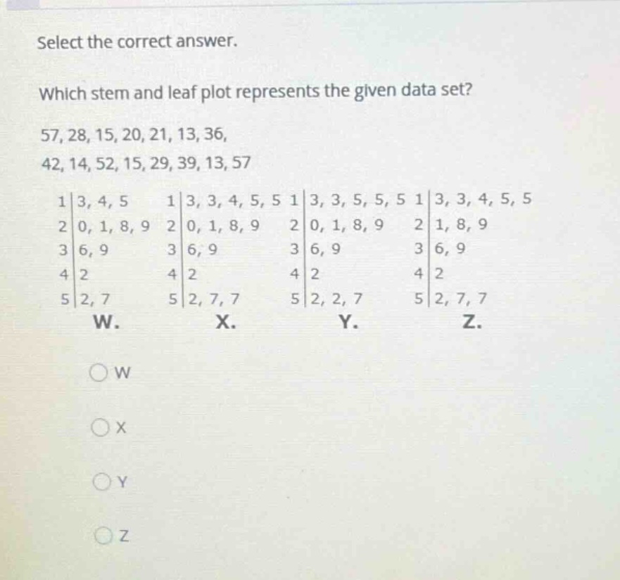 select the correct answer. which stem and leaf plot represents the give…
