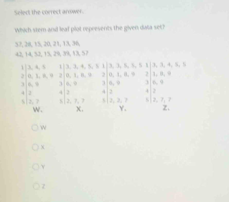 select the correct answer. which stem and leaf plot represents the give…