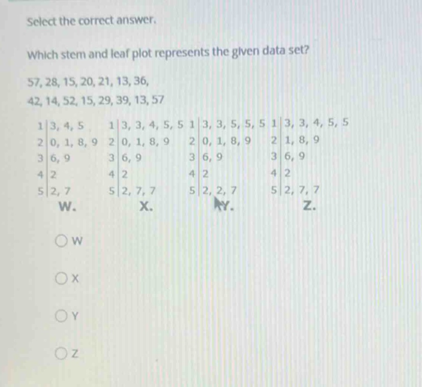 select the correct answer. which stem and leaf plot represents the give…