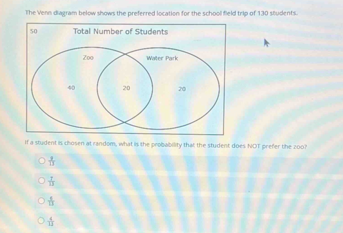 the venn diagram below shows the preferred location for the school fiel…
