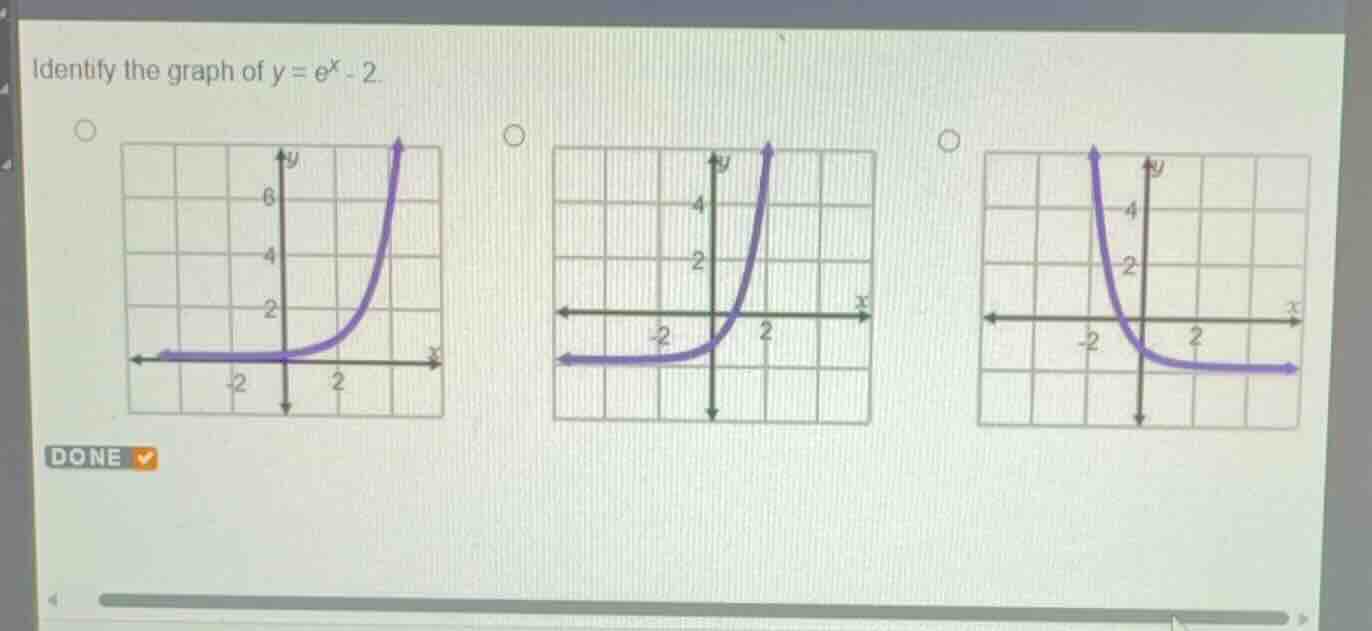 identify the graph of \\(y = e^x - 2\\).
