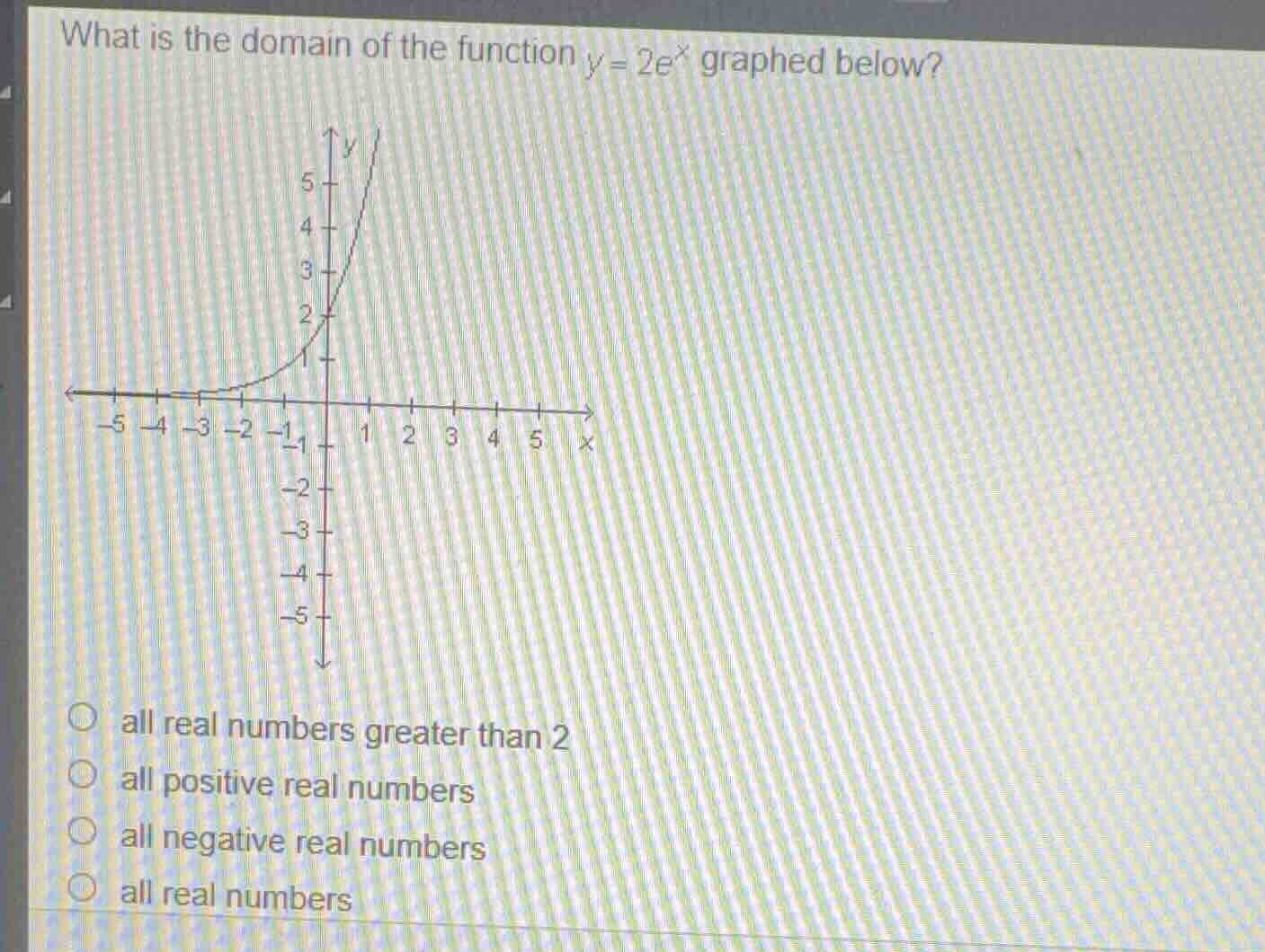 what is the domain of the function \\(y = 2e^x\\) graphed below? * all …
