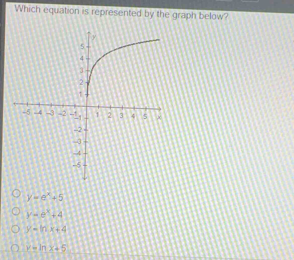 which equation is represented by the graph below? \\(y = e^x + 5\\) \\(…