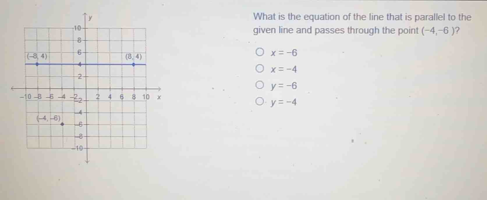 what is the equation of the line that is parallel to the given line and…