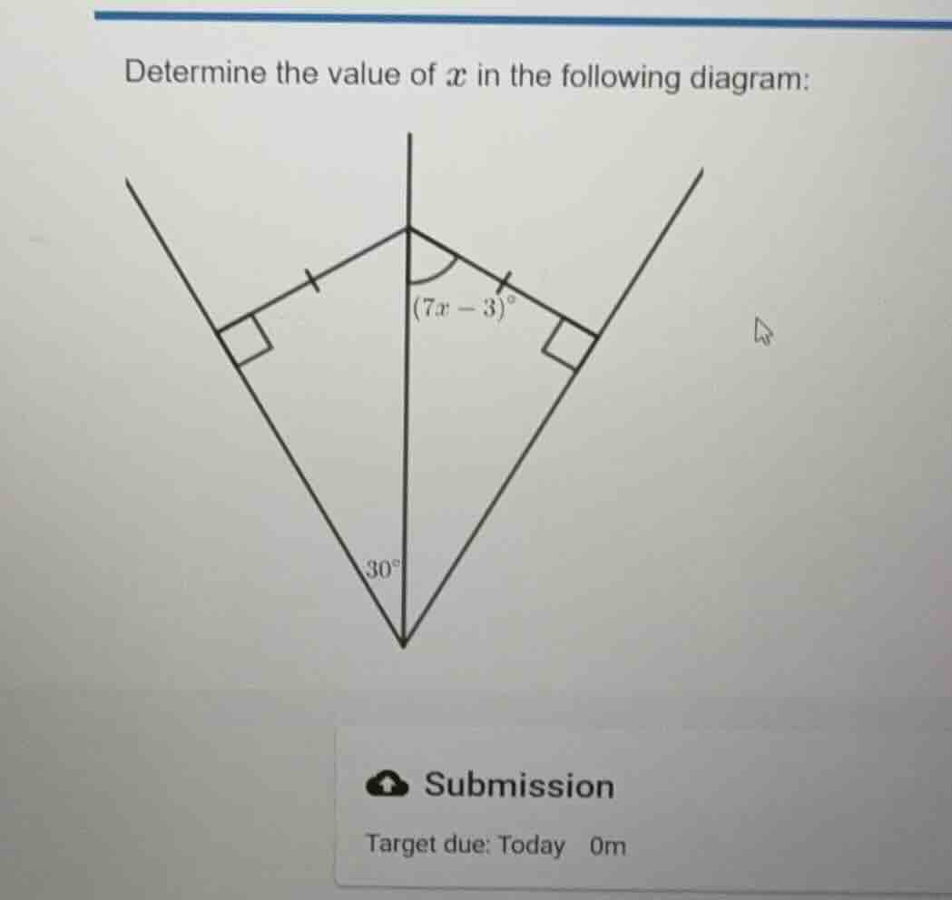 determine the value of (x) in the following diagram:
