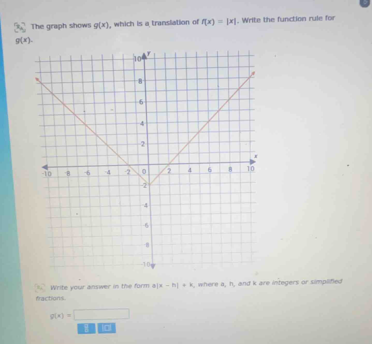 the graph shows \\(g(x)\\), which is a translation of \\(f(x) = |x|\\).…