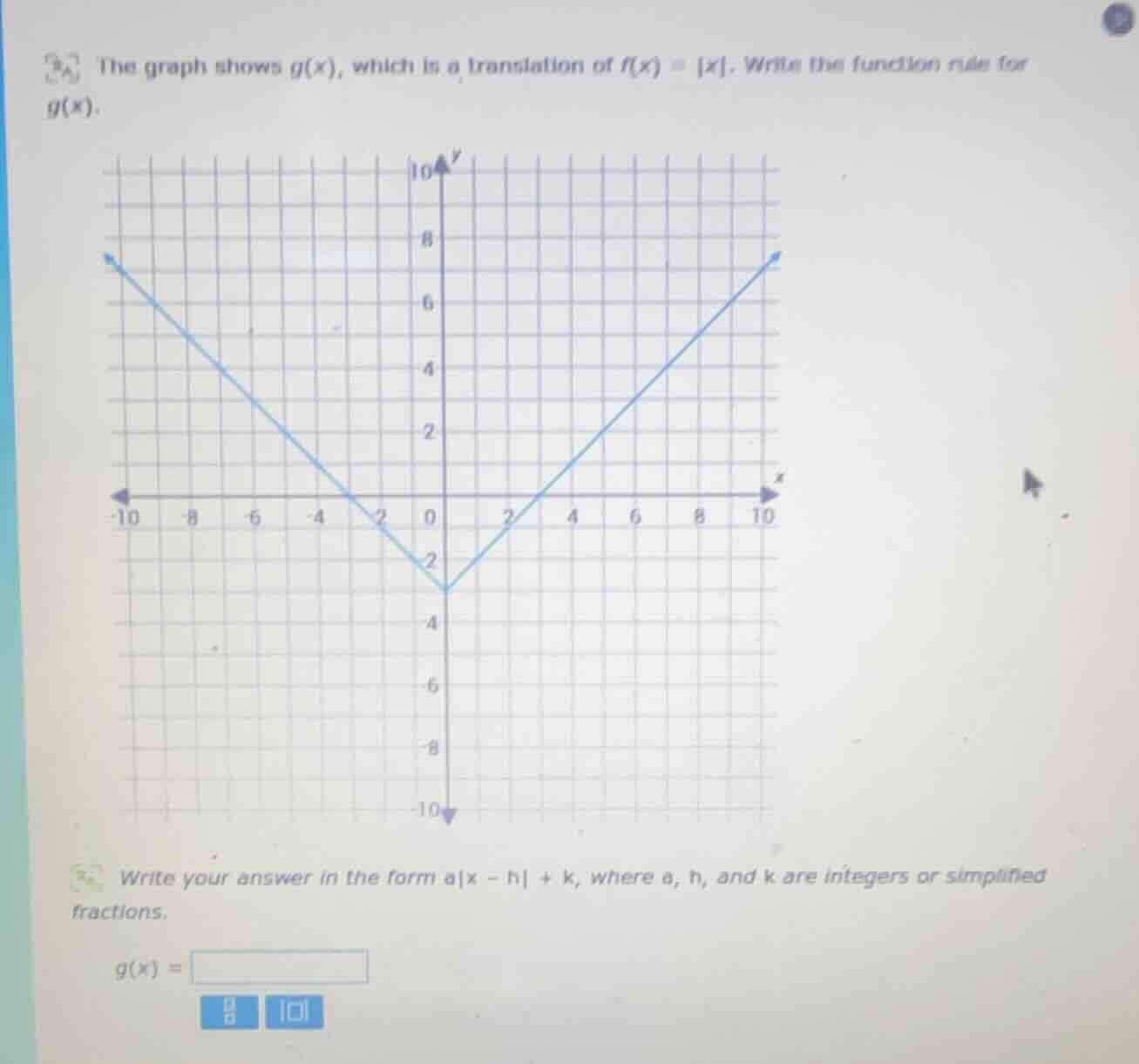 the graph shows \\(g(x)\\), which is a translation of \\(f(x) = |x|\\).…