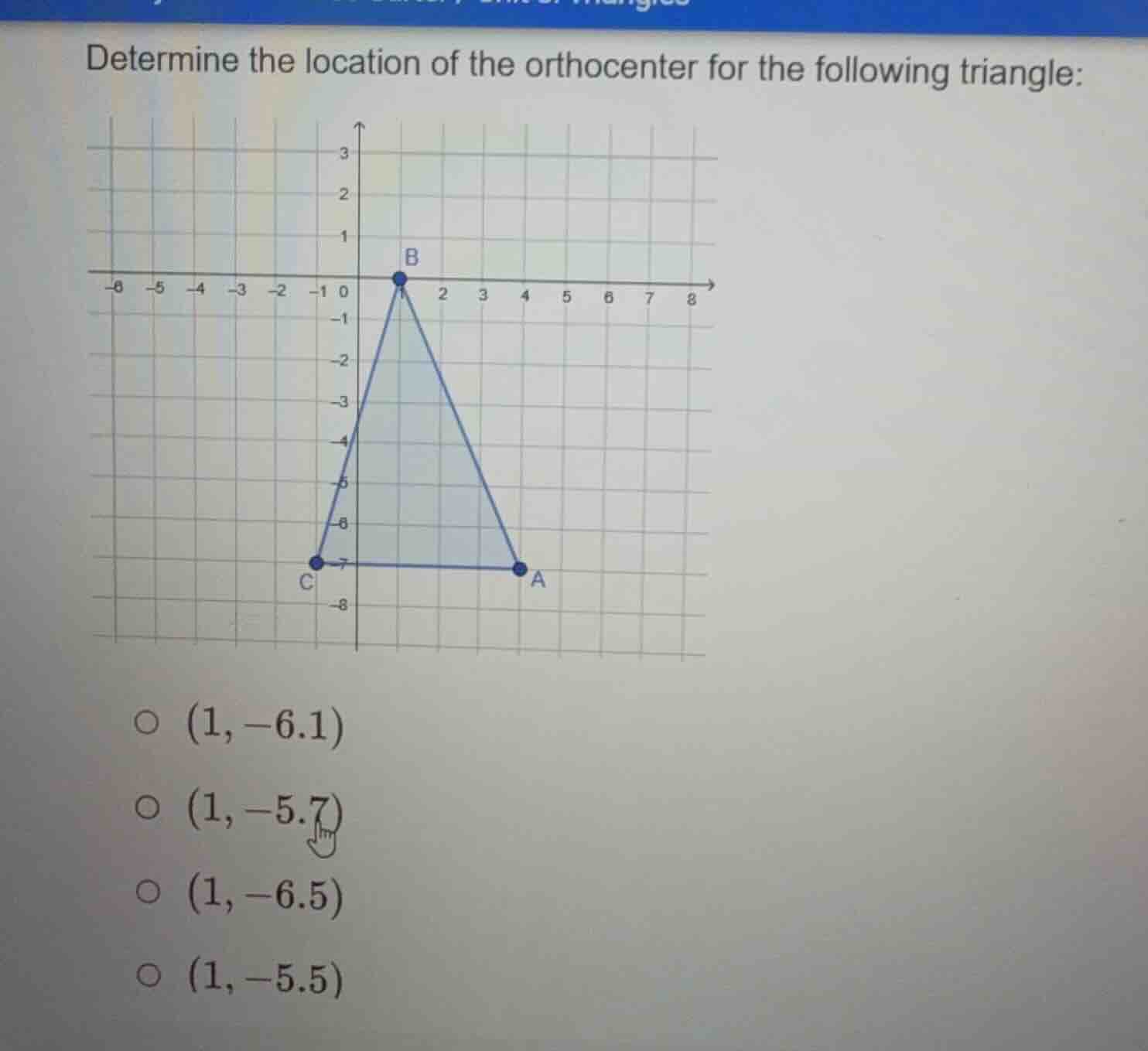 determine the location of the orthocenter for the following triangle: *…