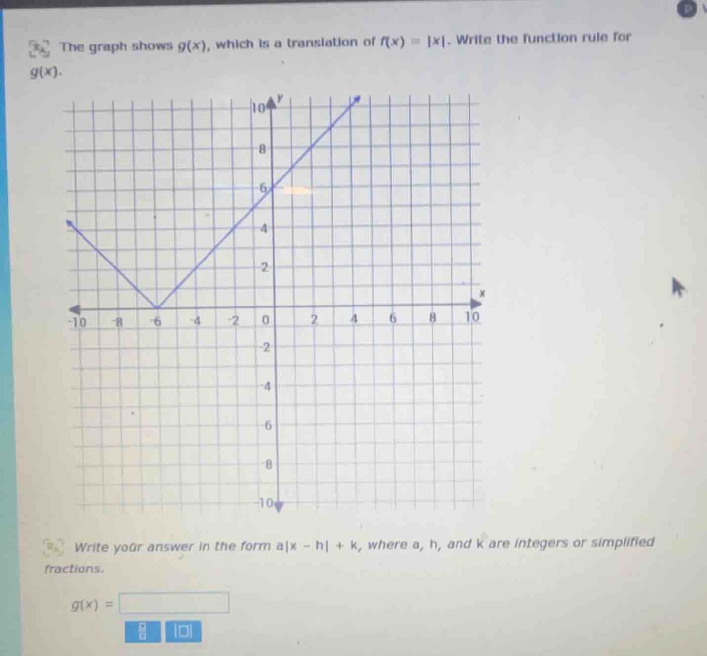 the graph shows \\(g(x)\\), which is a translation of \\(f(x) = |x|\\).…