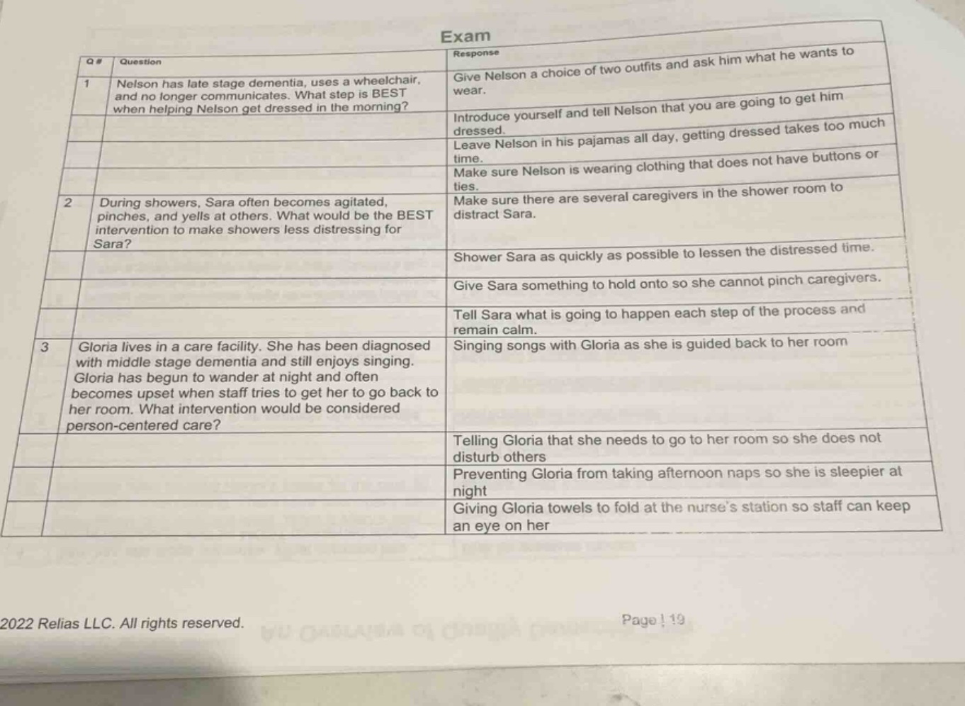 exam q # question response 1 nelson has late stage dementia, uses a whe…