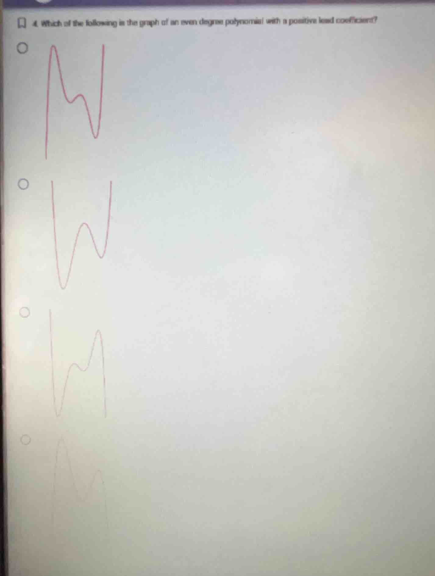 4. which of the following is the graph of an even degree polynomial wit…
