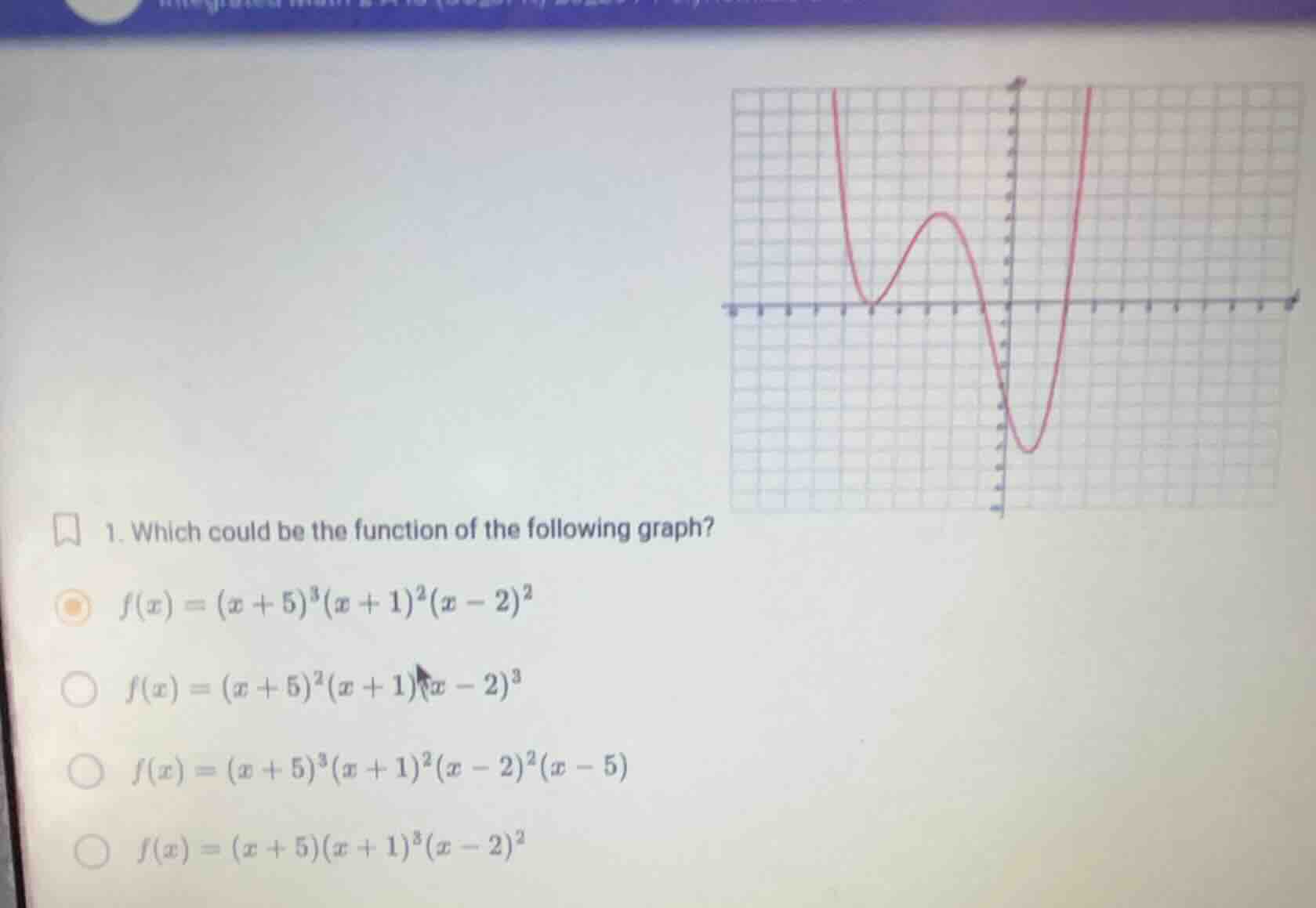 1. which could be the function of the following graph? \\(f(x) = (x + 5…