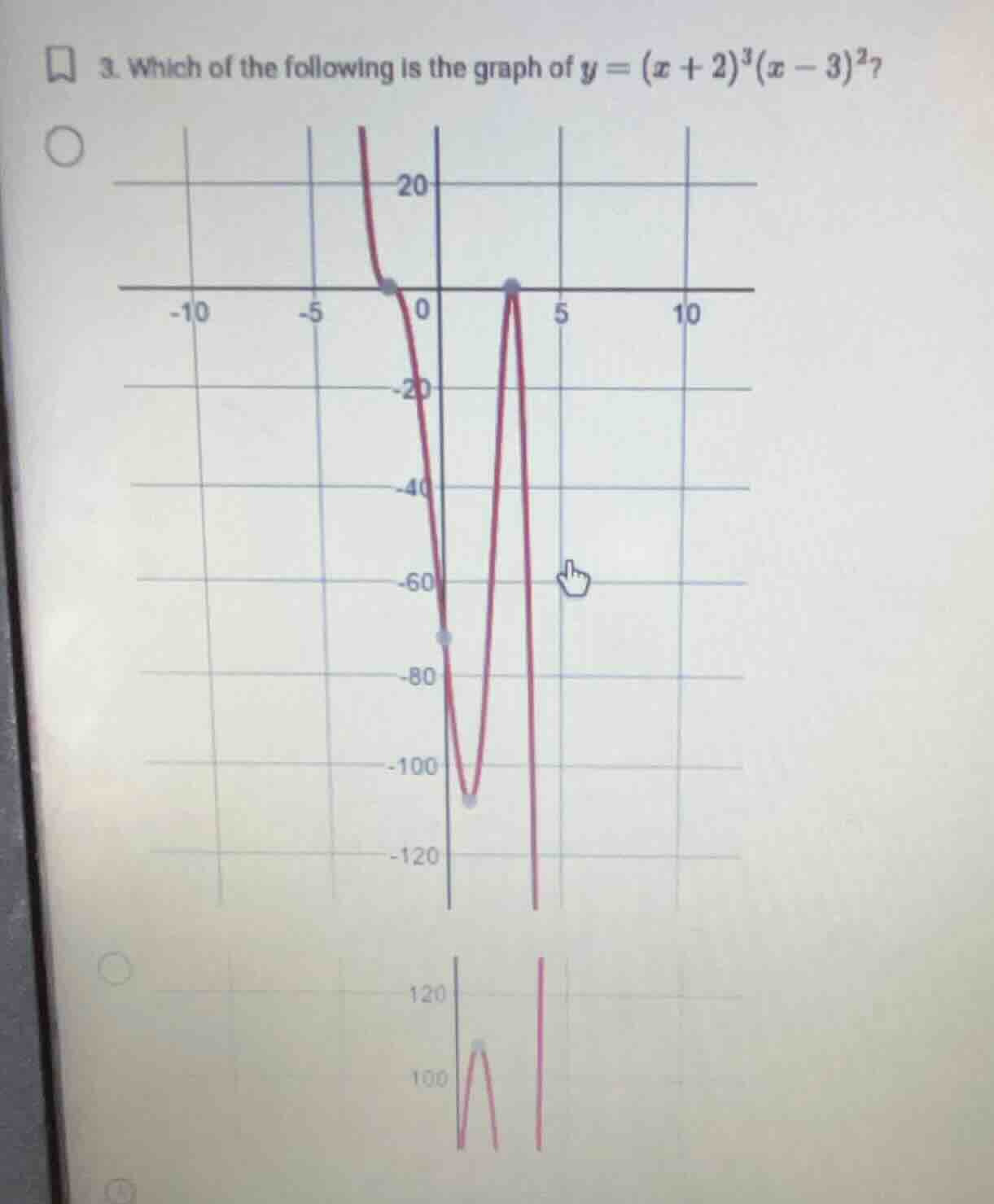 3. which of the following is the graph of (y = (x + 2)^3(x - 3)^2)?