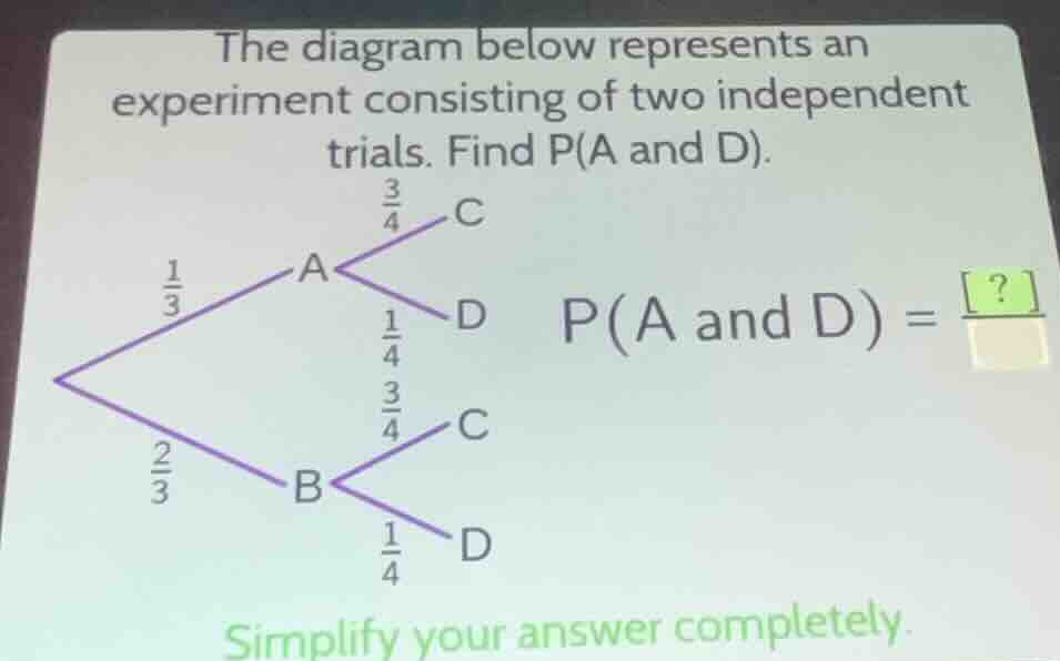 the diagram below represents an experiment consisting of two independen…