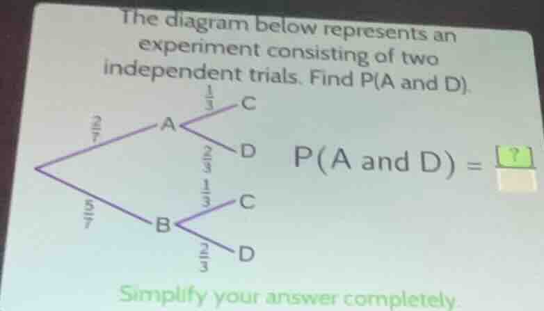 the diagram below represents an experiment consisting of two independen…