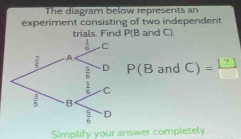 the diagram below represents an experiment consisting of two independen…