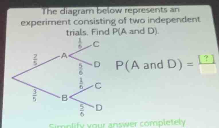 the diagram below represents an experiment consisting of two independen…