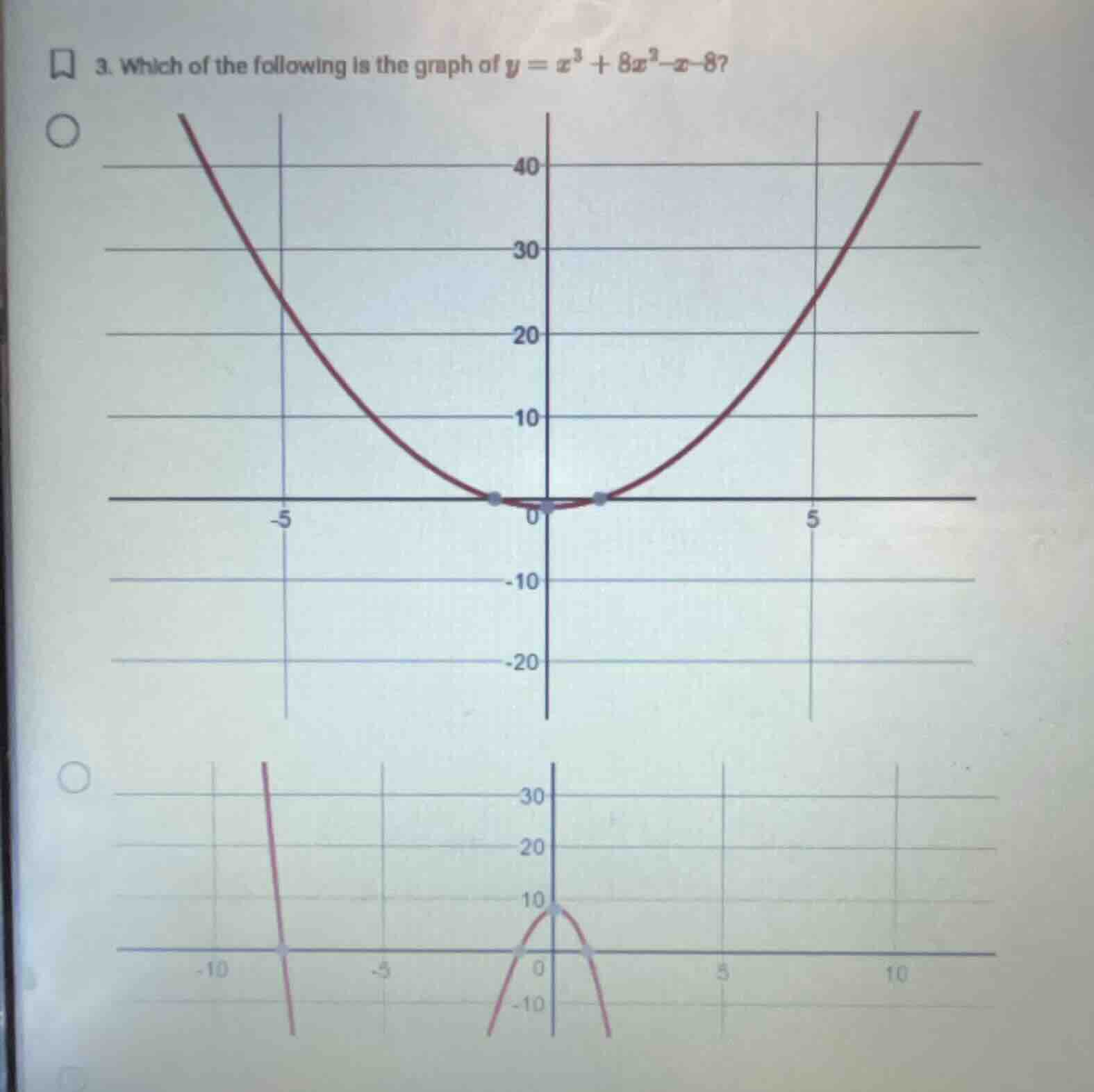 3. which of the following is the graph of (y = x^3 + 8x^2 - x - 8)?