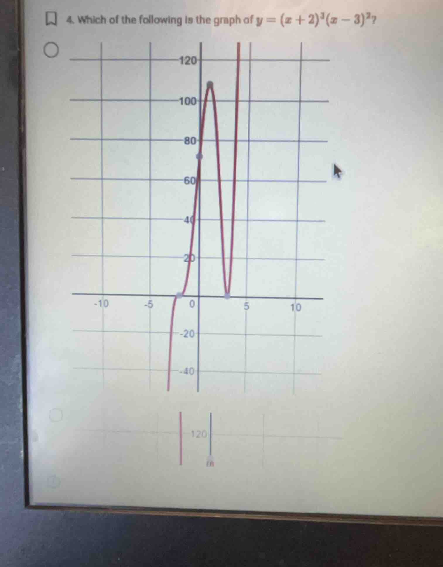 4. which of the following is the graph of (y = (x + 2)^3(x - 3)^2)?
