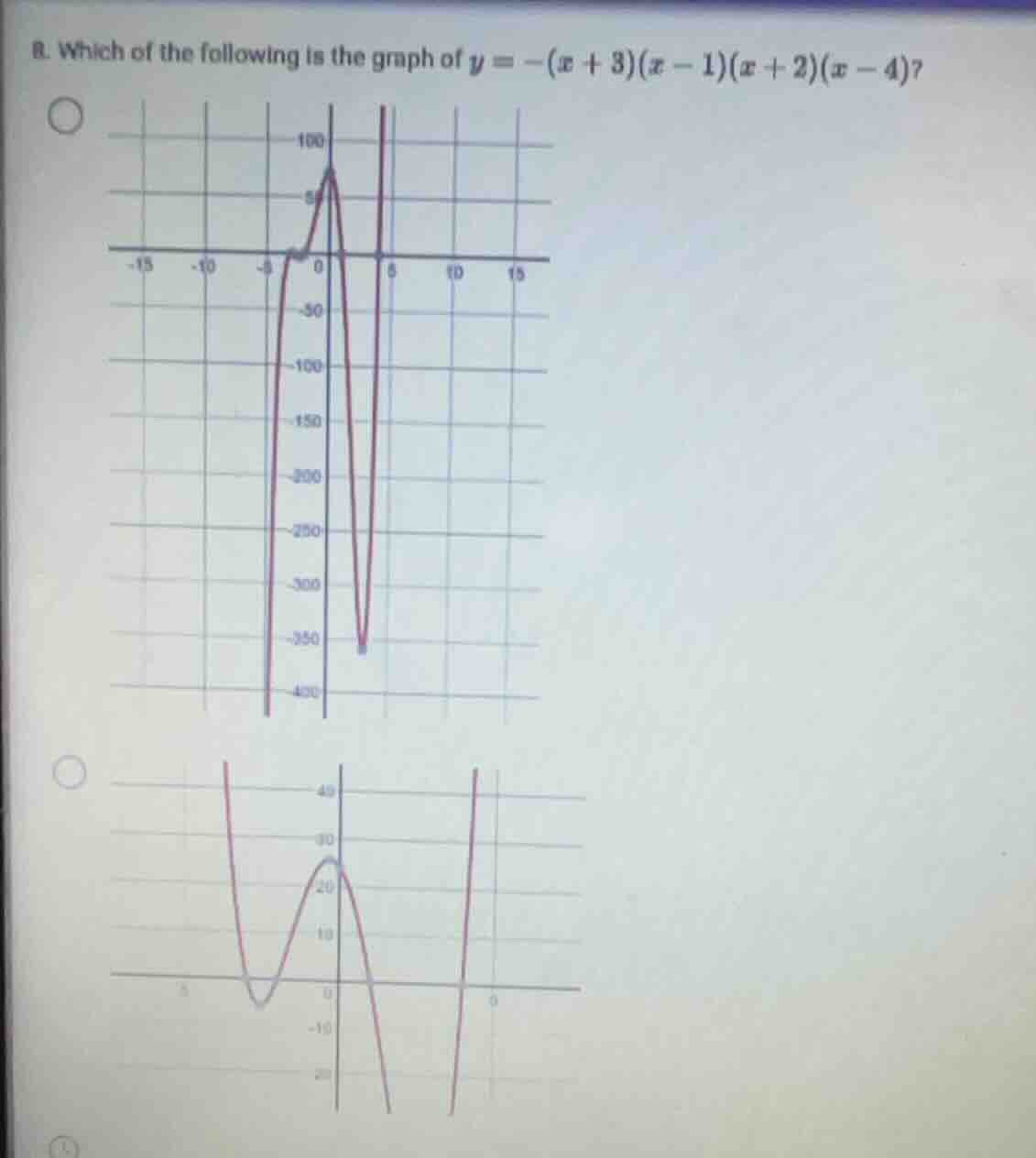 8. which of the following is the graph of \\(y = -(x + 3)(x - 1)(x + 2)…