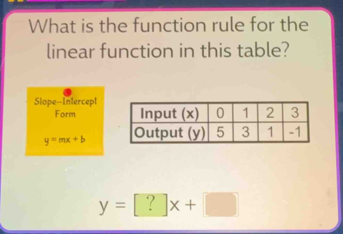 what is the function rule for the linear function in this table? slope-…