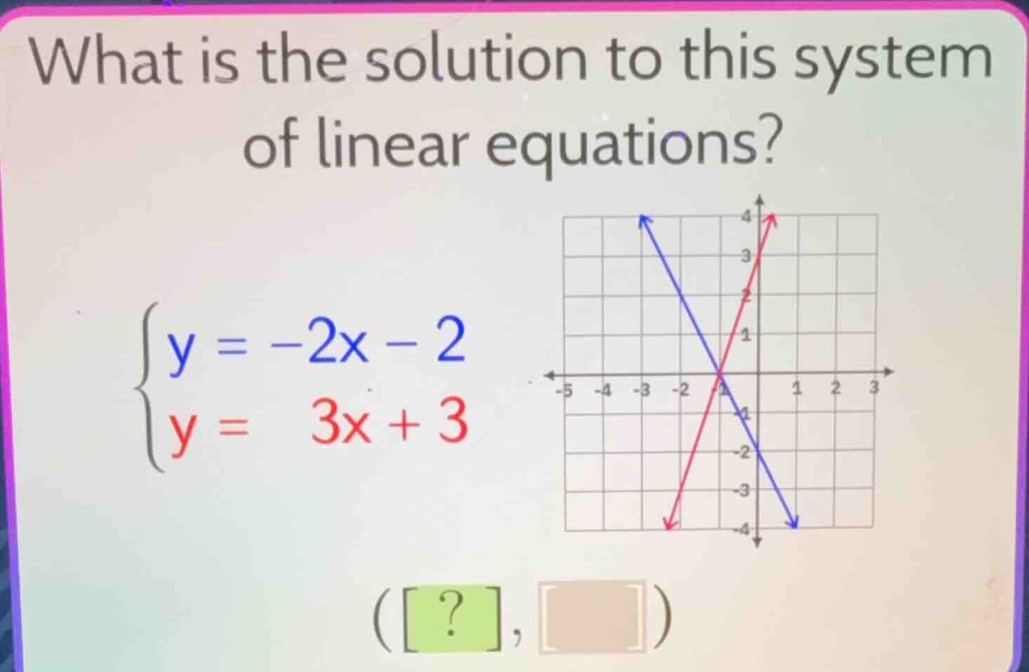 what is the solution to this system of linear equations? \\\\begin{case…