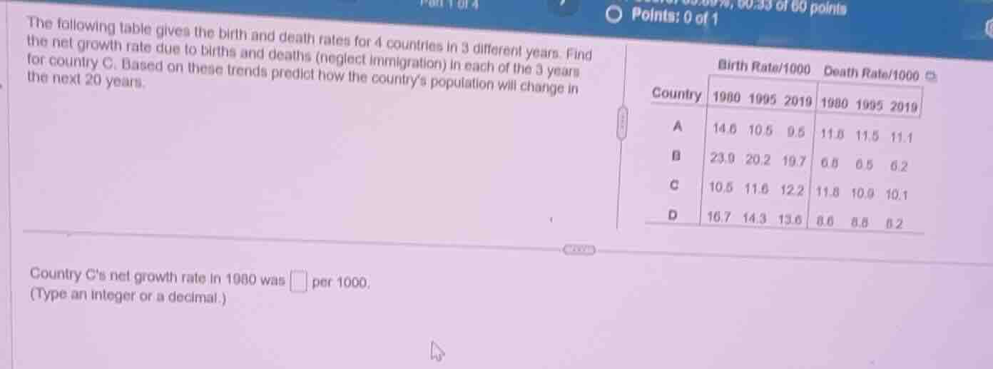 the following table gives the birth and death rates for 4 countries in …