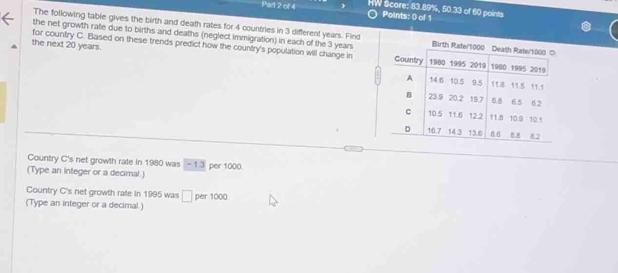 the following table gives the birth and death rates for 4 countries in …