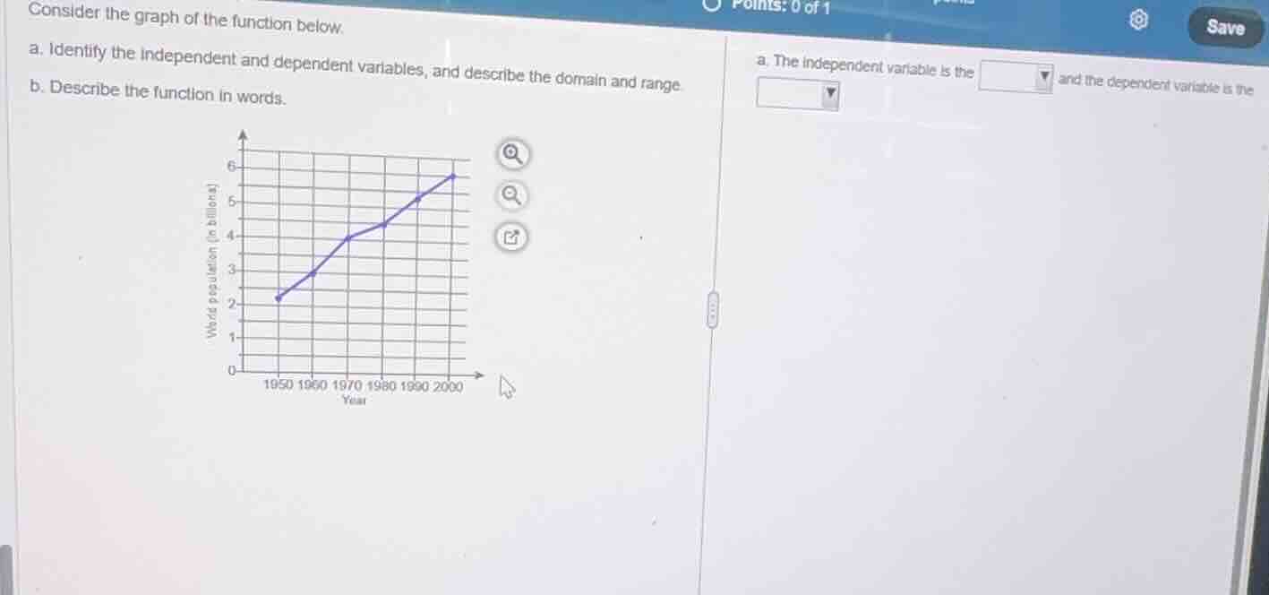 consider the graph of the function below. a. identify the independent a…