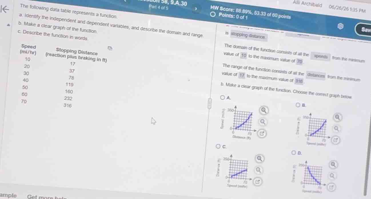 the following data table represents a function. a. identify the indepen…