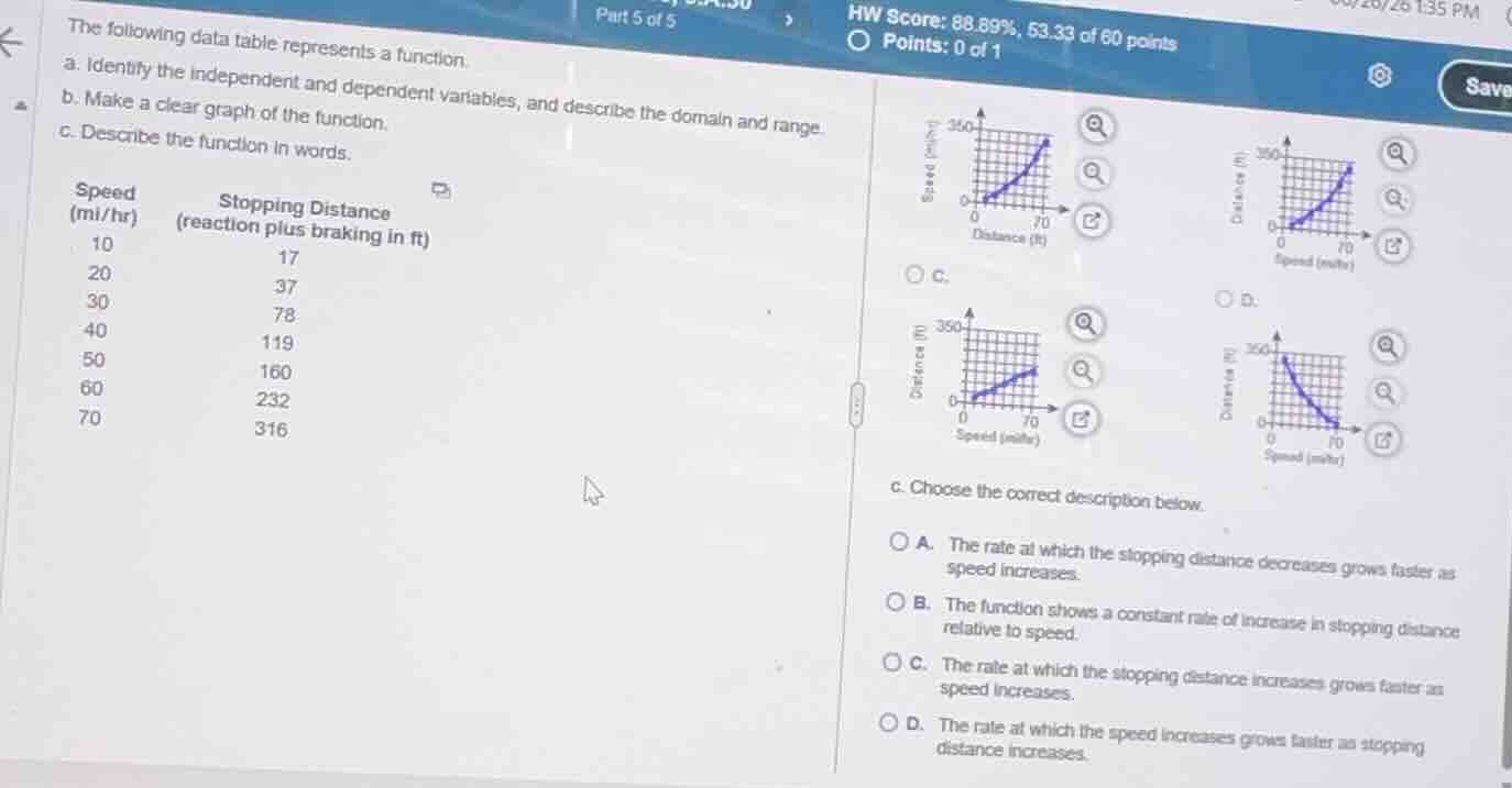 the following data table represents a function. a. identify the indepen…