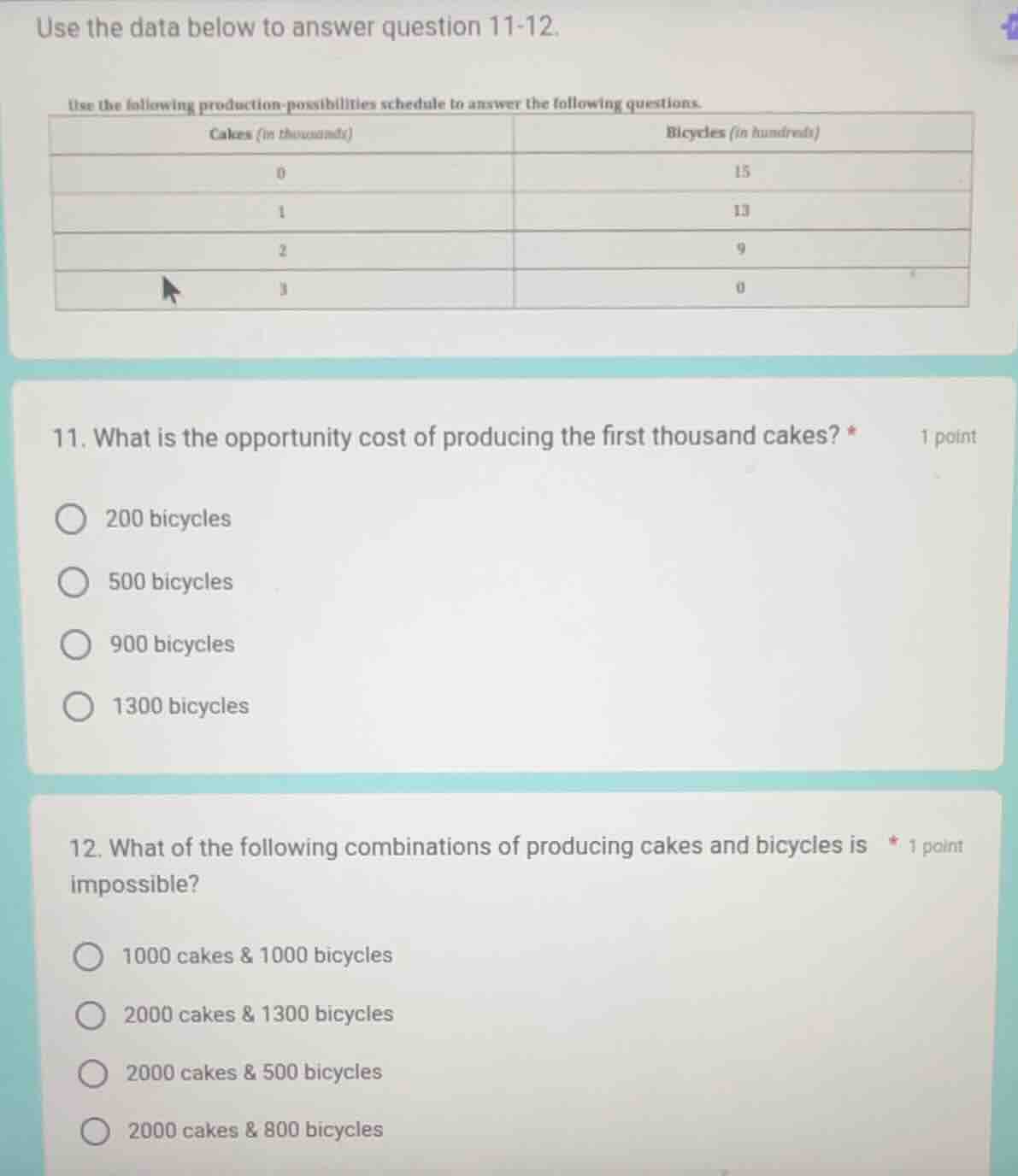use the data below to answer question 11-12. use the following producti…