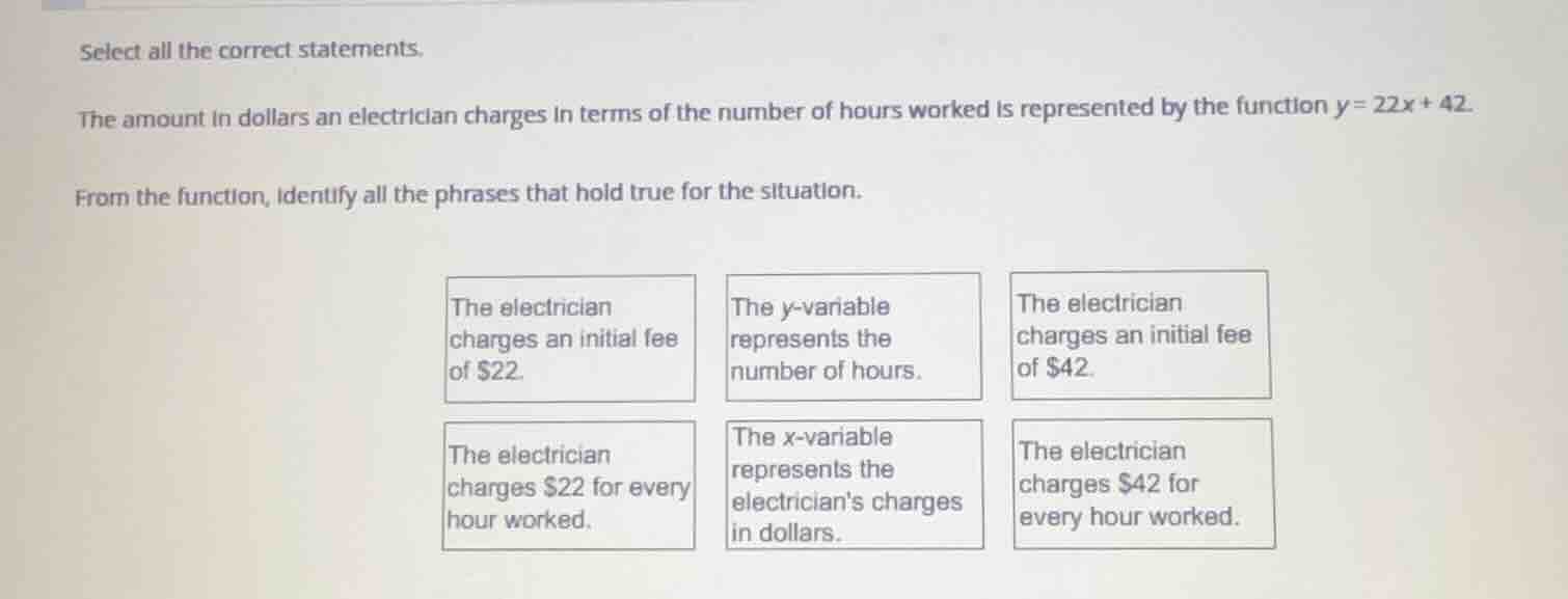 select all the correct statements. the amount in dollars an electrician…