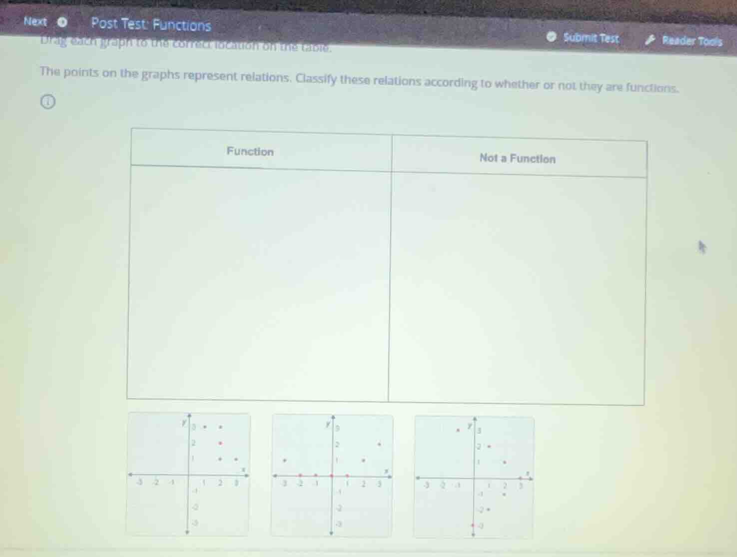 post test: functions drag each graph to the correct location on the tab…