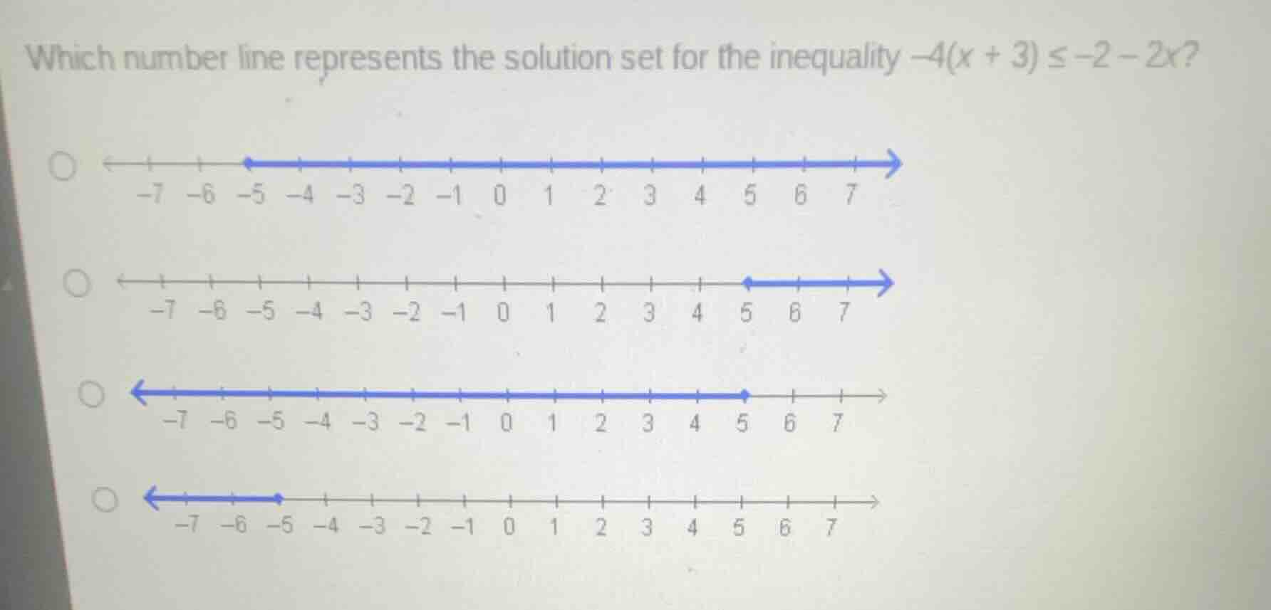 which number line represents the solution set for the inequality \\(-4(…