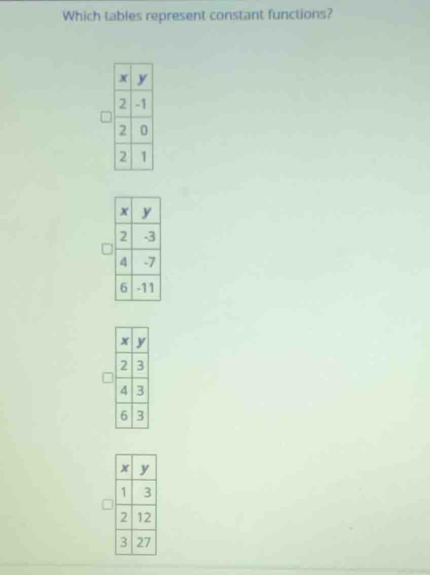 which tables represent constant functions? \\begin{array}{|c|c|} \\hlin…