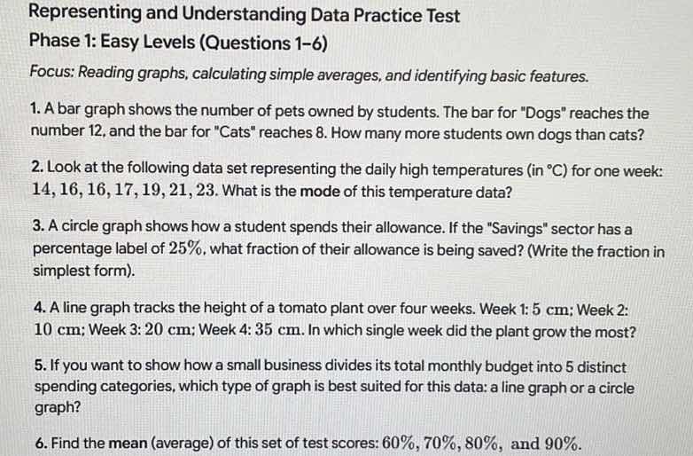 representing and understanding data practice test phase 1: easy levels …
