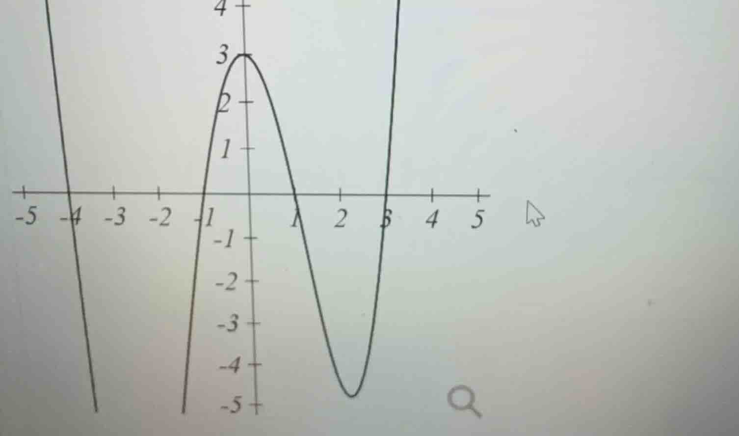 Question was provided via image upload.