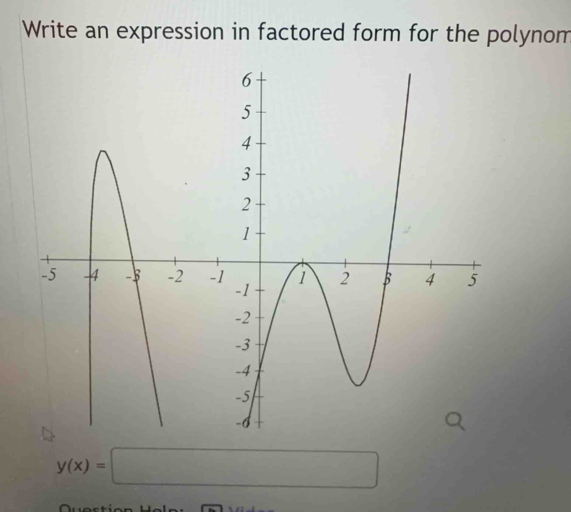 write an expression in factored form for the polynomial \\(y(x) =\\)