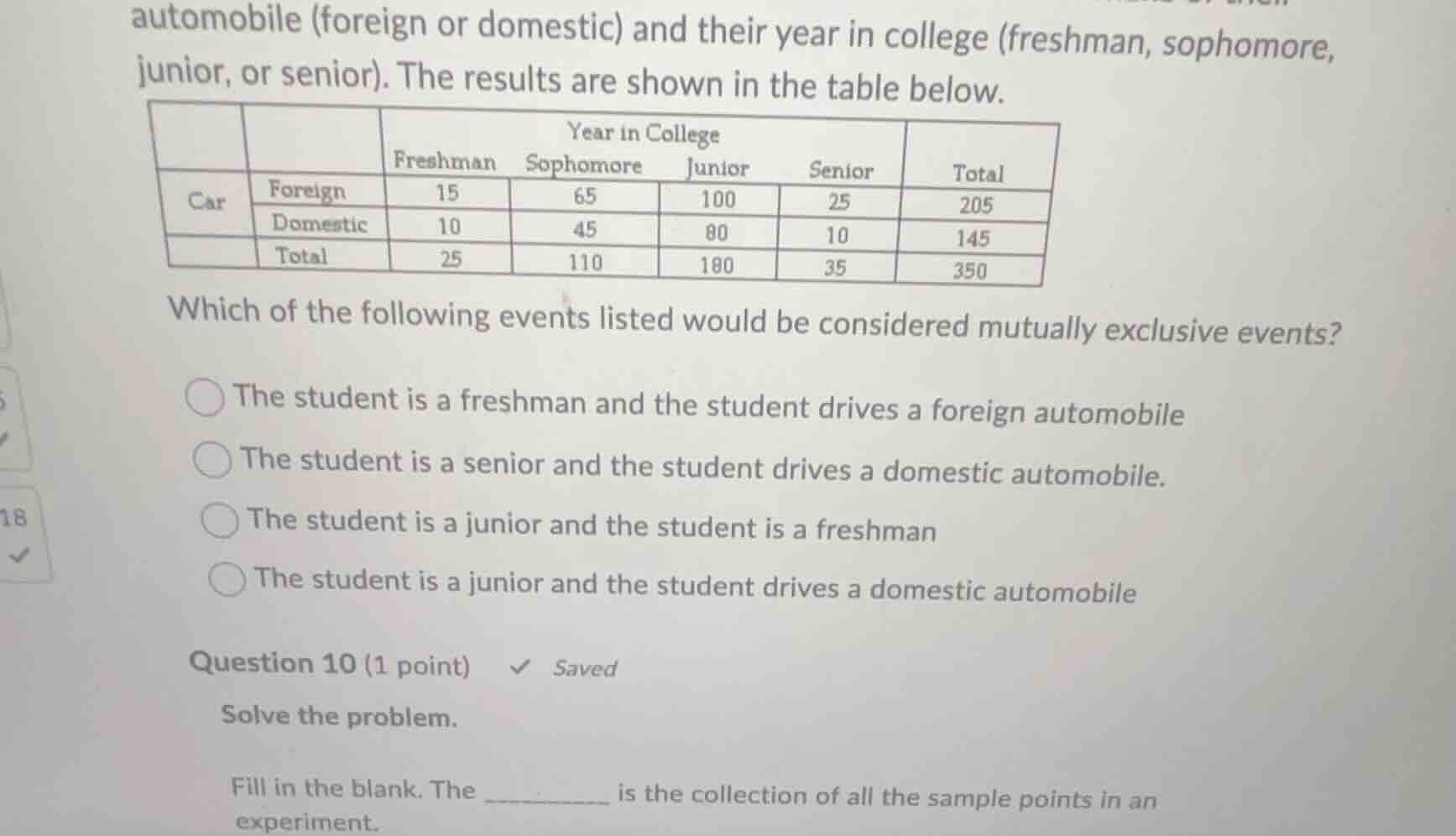 automobile (foreign or domestic) and their year in college (freshman, s…