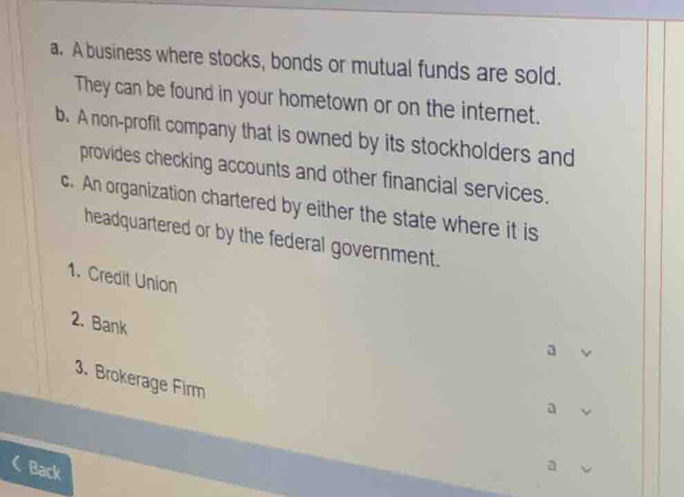 a. a business where stocks, bonds or mutual funds are sold. they can be…