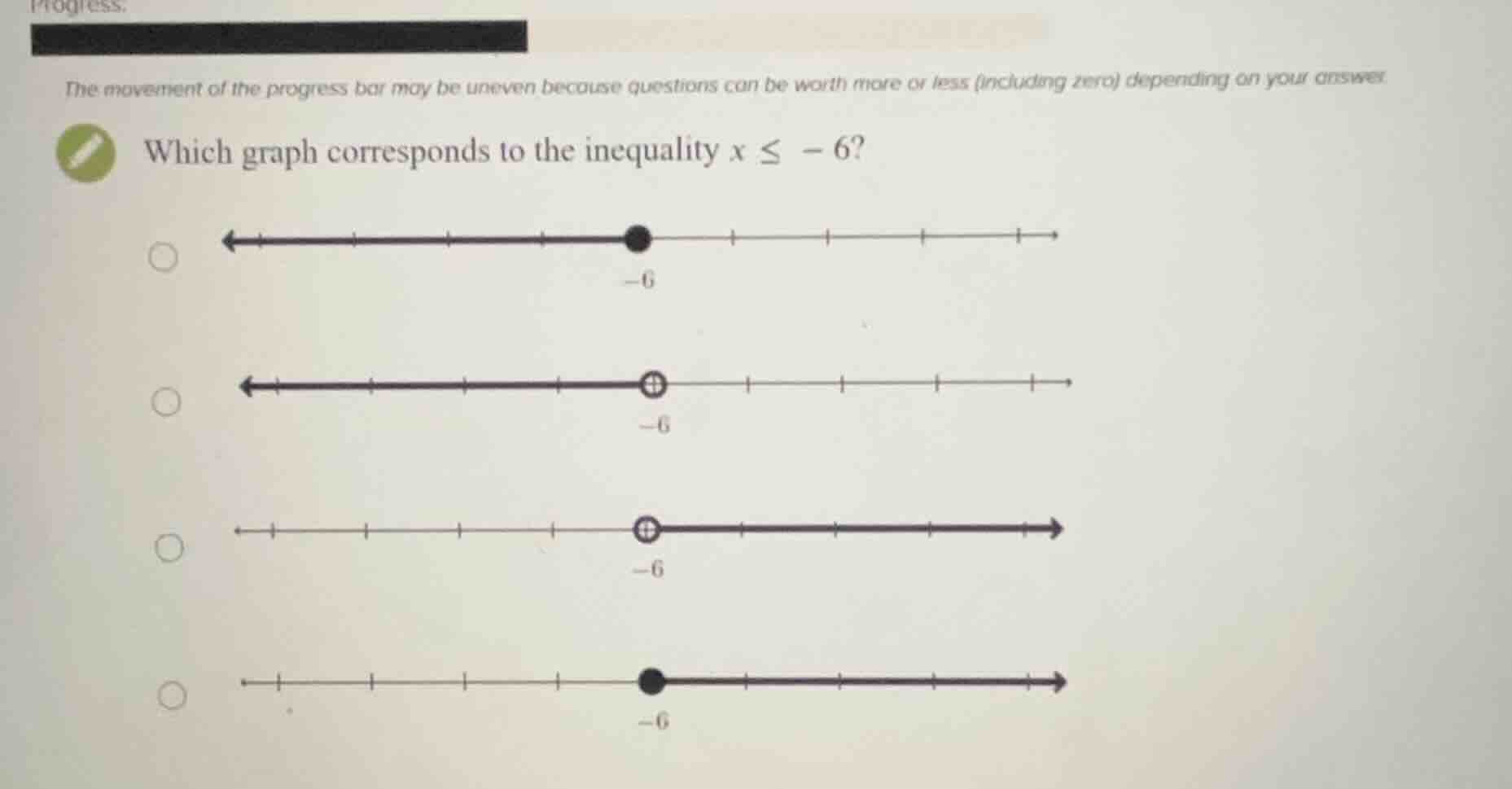 which graph corresponds to the inequality \\(x \\le -6\\)?